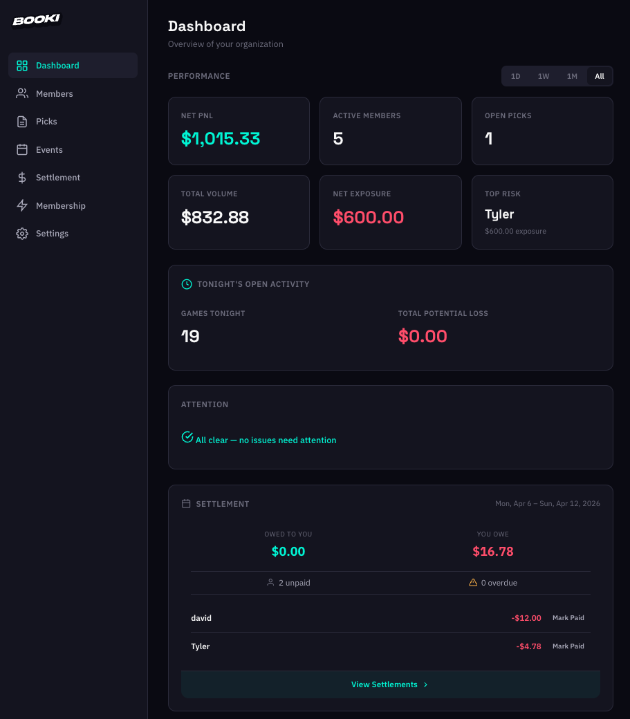 Booki Web Dashboard