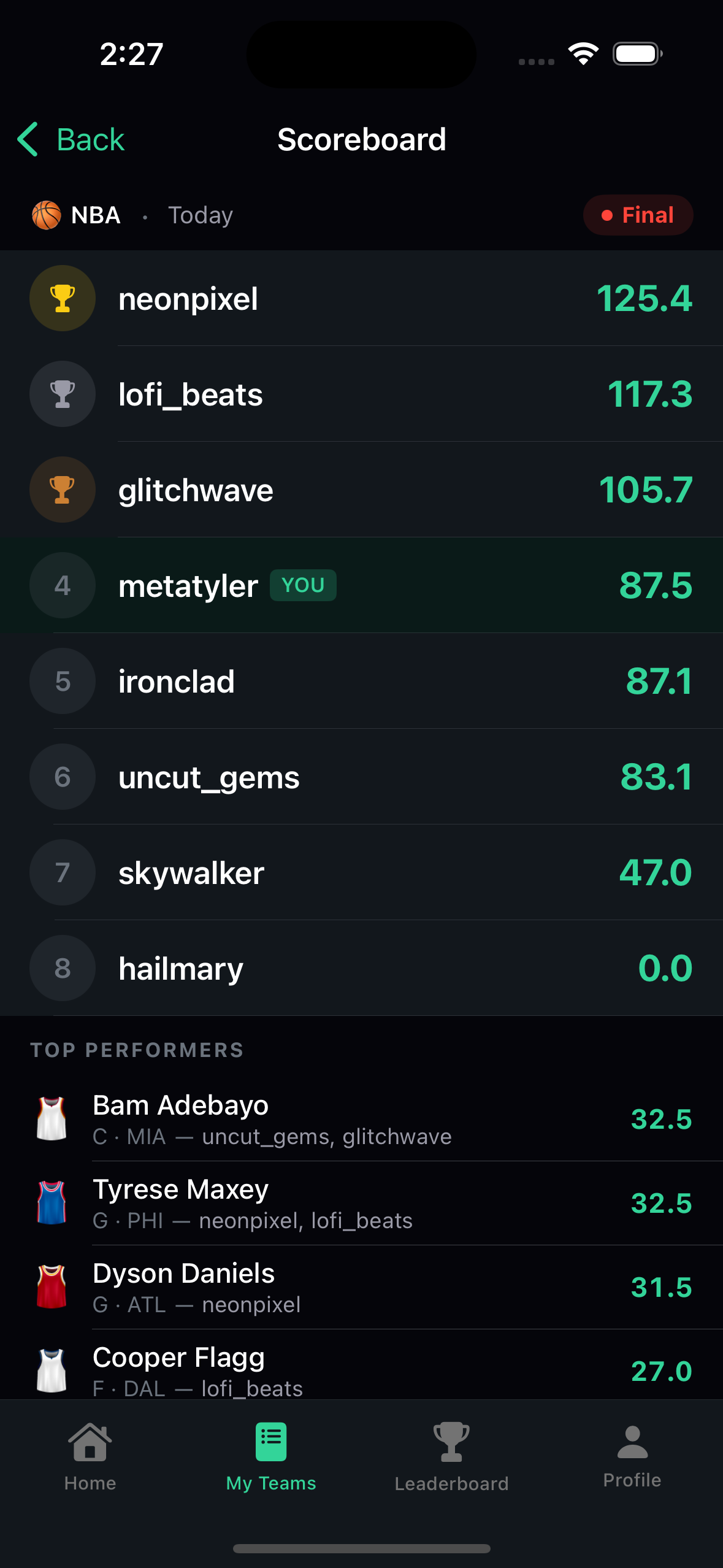 Leaderboard